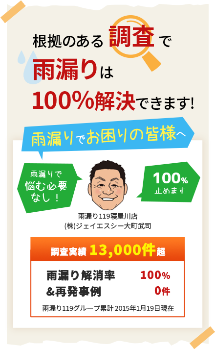 根拠のある調査で雨漏りは100%解決できます