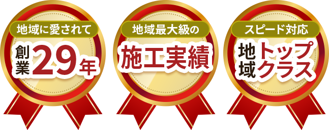 創業28年 地域最大級の施工実績　スピード対応、地域トップクラス