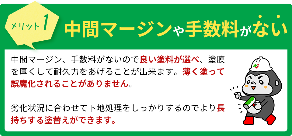 中間マージンや手数料がない